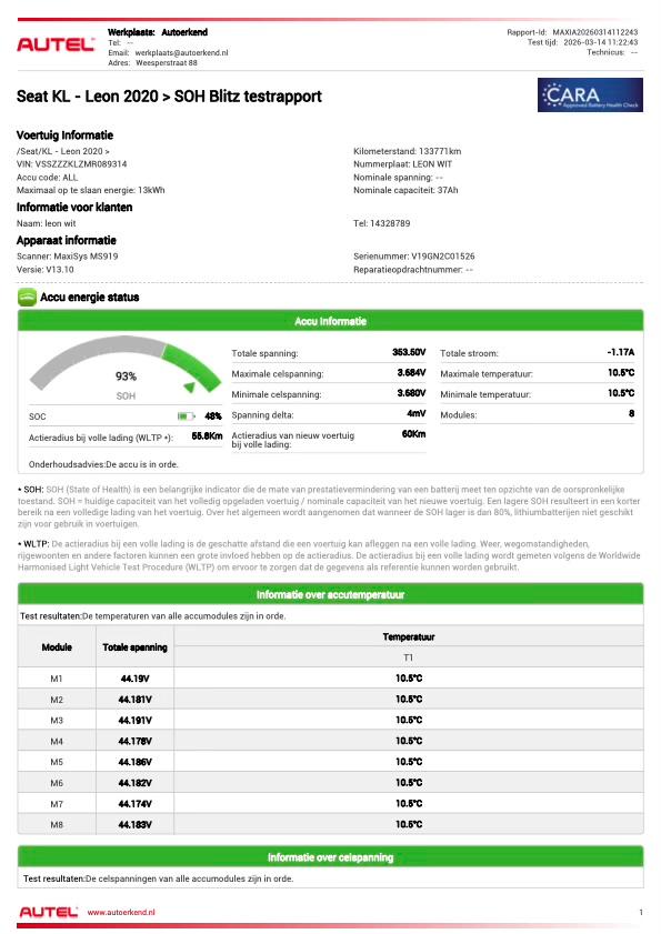 SEAT Leon Sportstourer 1.4 TSI eHybrid PHEV FR Business Inte, Gebruikt, Euro 6, 4 cilinders, 150 pk