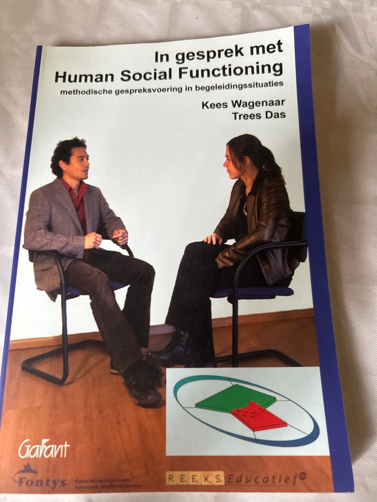 In gesprek met Human Social Functioning - Kees Wagenaar, Ophalen of Verzenden, Gamma, Zo goed als nieuw, HBO