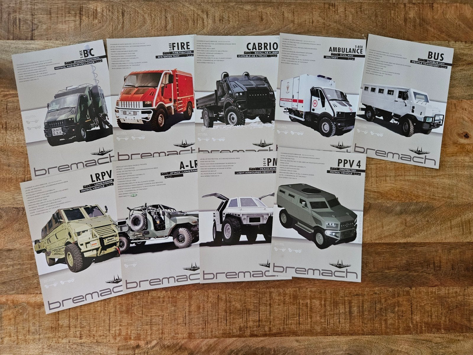 9x Leaflet Bremach Defense Division, Ophalen of Verzenden, Zo goed als nieuw, Overige merken