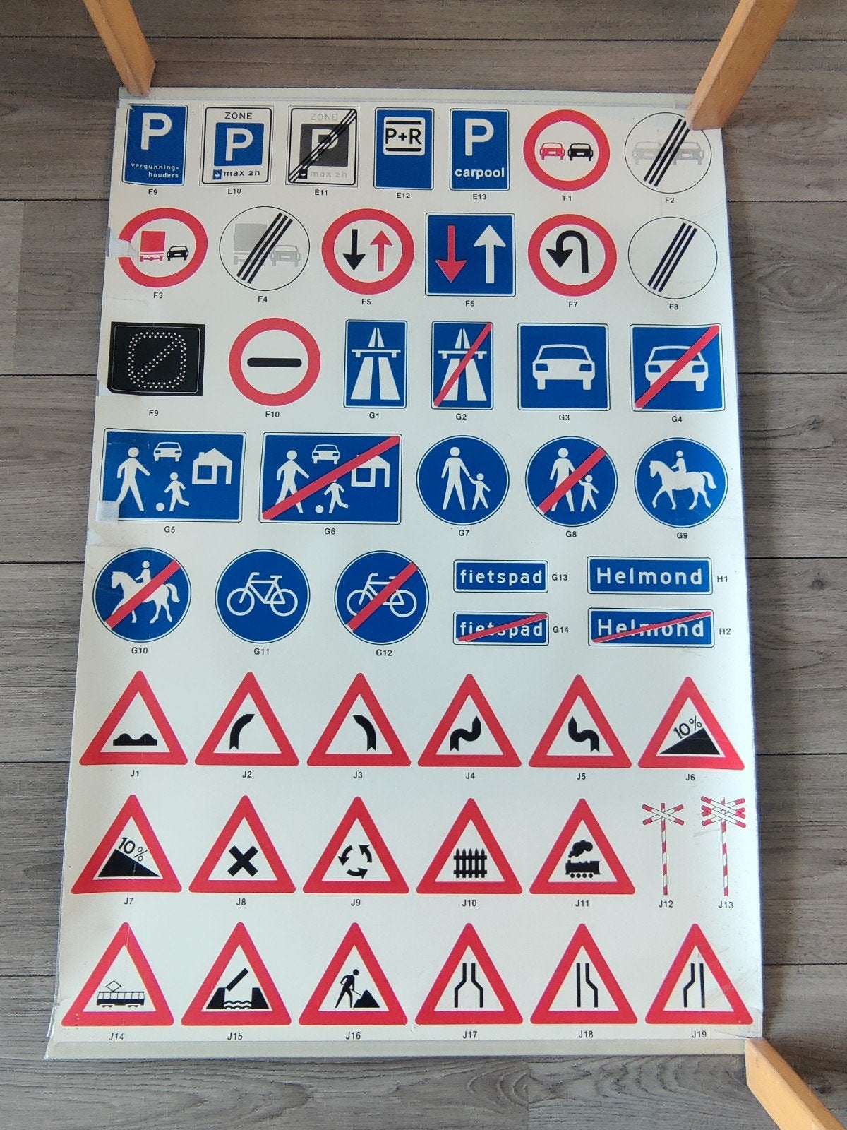 Vintage verkeersborden posters, 97 x 65 cm- Educatief en dec, Verzamelen, Deurposter of groter, Ophalen of Verzenden, Overige onderwerpen