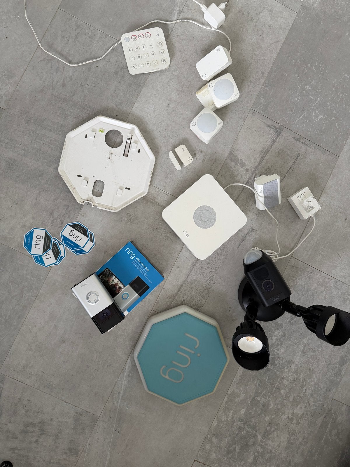 Ring Alarminstallatie, Installatie alarmsystemen
