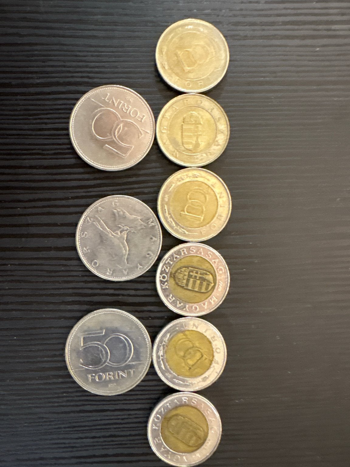 Hongaarse Forint Munten Set – Totaal 750 HUF, Ophalen, Hongarije, Setje