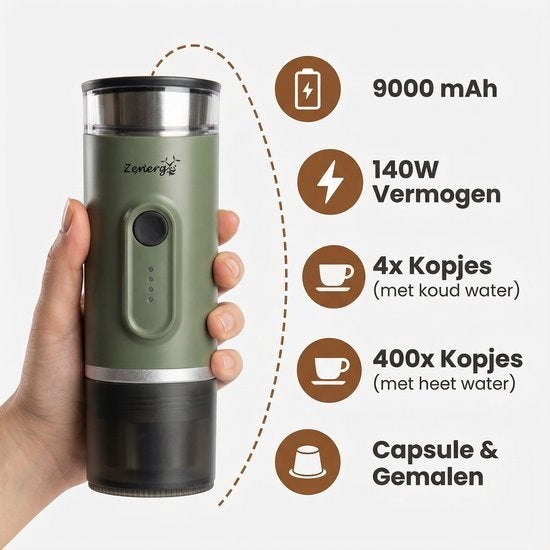 Zenergy - Draagbaar Koffiezetapparaat, Theodoor Colenbranderhof 9, 3059LC Rotterdam, Nederland, Info@currentcomponents.nl, Ophalen of Verzenden