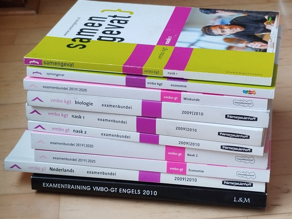 Examenbundels en Samengevat, Ophalen, Gelezen, VMBO