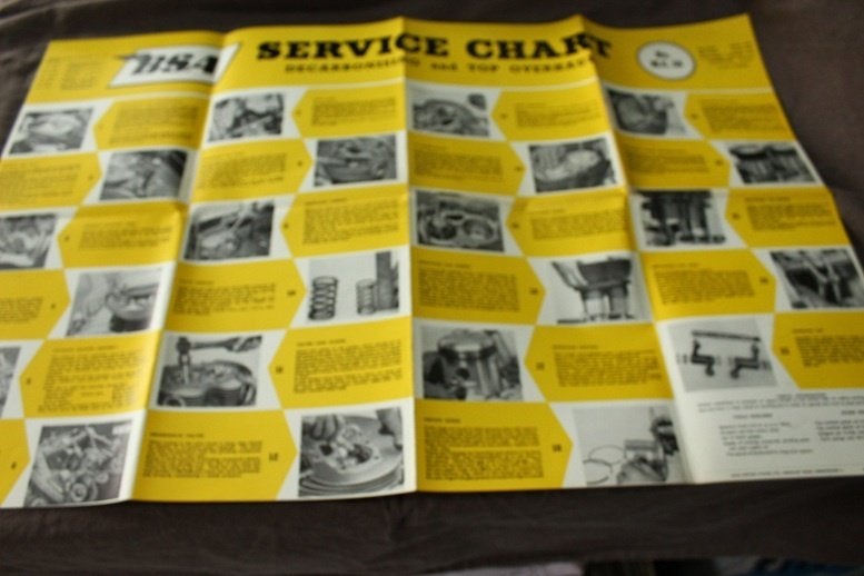 BSA A50 A65  Decarbonising and Top Overhaul Service Chart, Ophalen of Verzenden, Overige merken