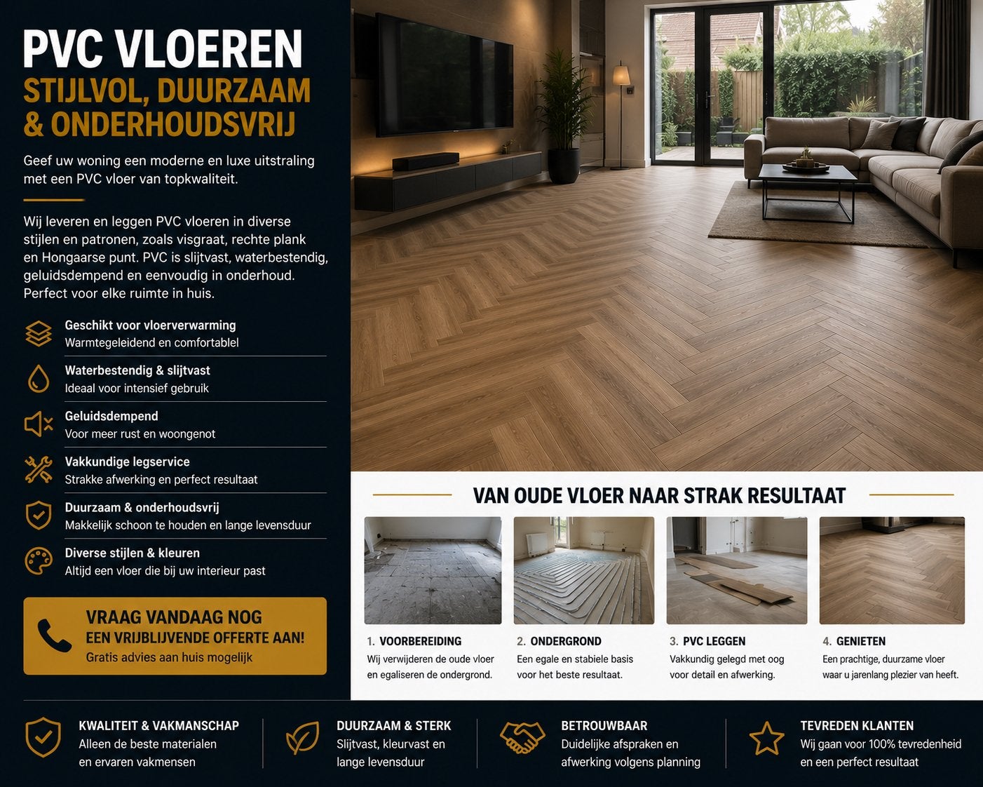 Laminaatvloer - PVC Vloeren – aanleg - Jarenlang Genieten, Ophalen of Verzenden, Nieuw, 75 m² of meer, Overige typen