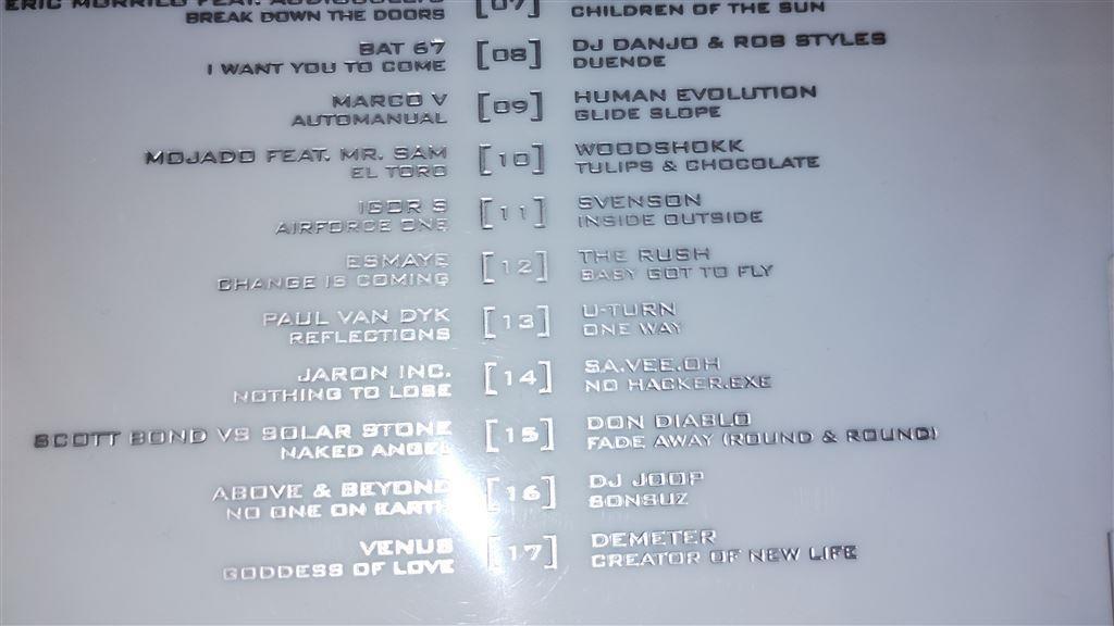 Sensation 2004 [2 CD White Edition], Ophalen of Verzenden, Zo goed als nieuw, Disco