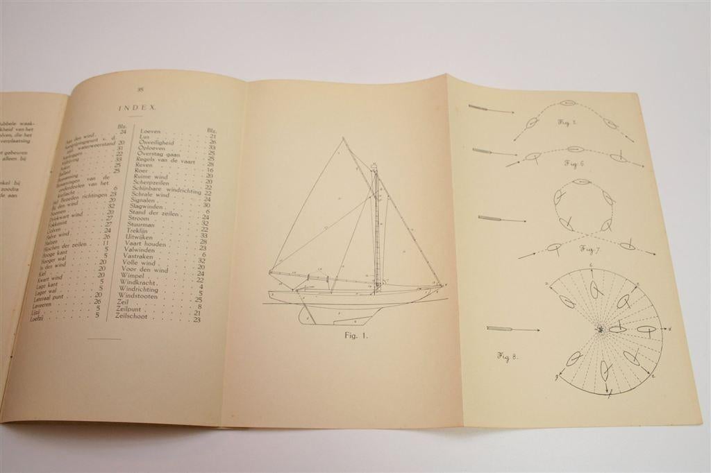 Zeilen & Zeilers [ca. 1900] — Handleiding De 2 Provinciën, Ophalen of Verzenden