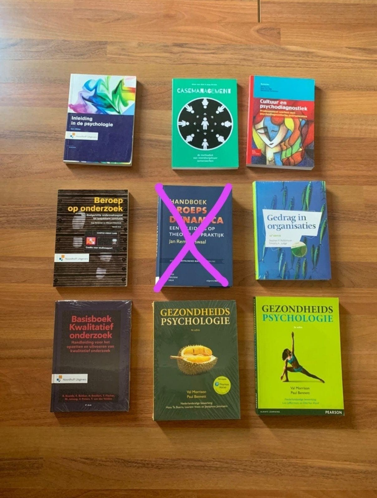 Studieboeken Psychologie, HR, Coaching, Onderzoek (NIEUW), Ophalen of Verzenden, Gamma, Zo goed als nieuw, HBO