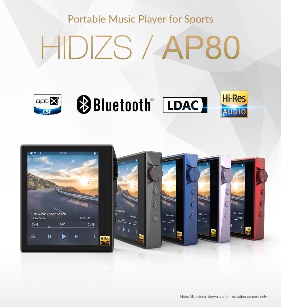 HIDIZS AP80 Portable Digital HiFi ES9218P DAC 32Bit / 384kHz, Ophalen of Verzenden, Nieuw, Sony, 40 GB en meer