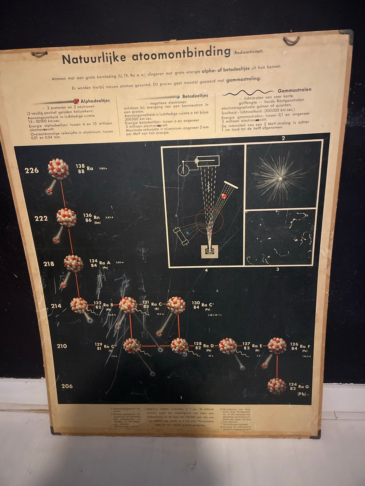 Vintage educatieve Schoolplaat Natuurlijke Atoomontbinding, Antiek en Kunst, Antiek | Schoolplaten, Ophalen, Natuur en Biologie