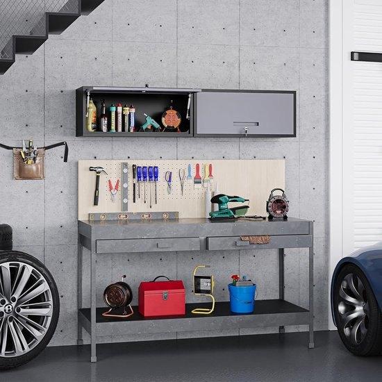 Metalen Hangkast – Werkplaatskast – Wandkast, Corvance B.V., Verzenden, Nieuw, Corvancebol@gmail.com