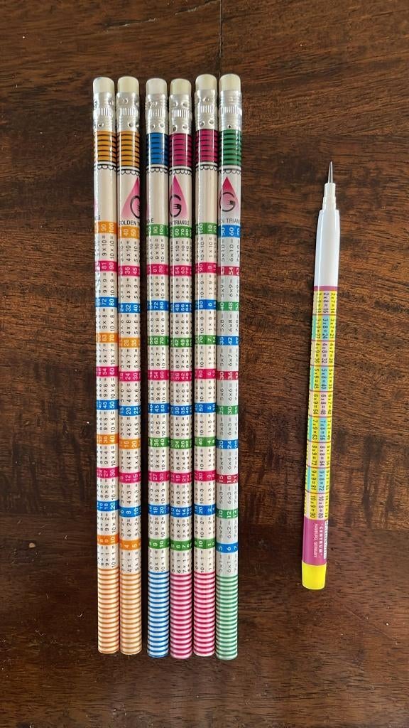 Potloden, Hobby en Vrije tijd, Tekenen, Ophalen of Verzenden, Nieuw, Potlood of Stift