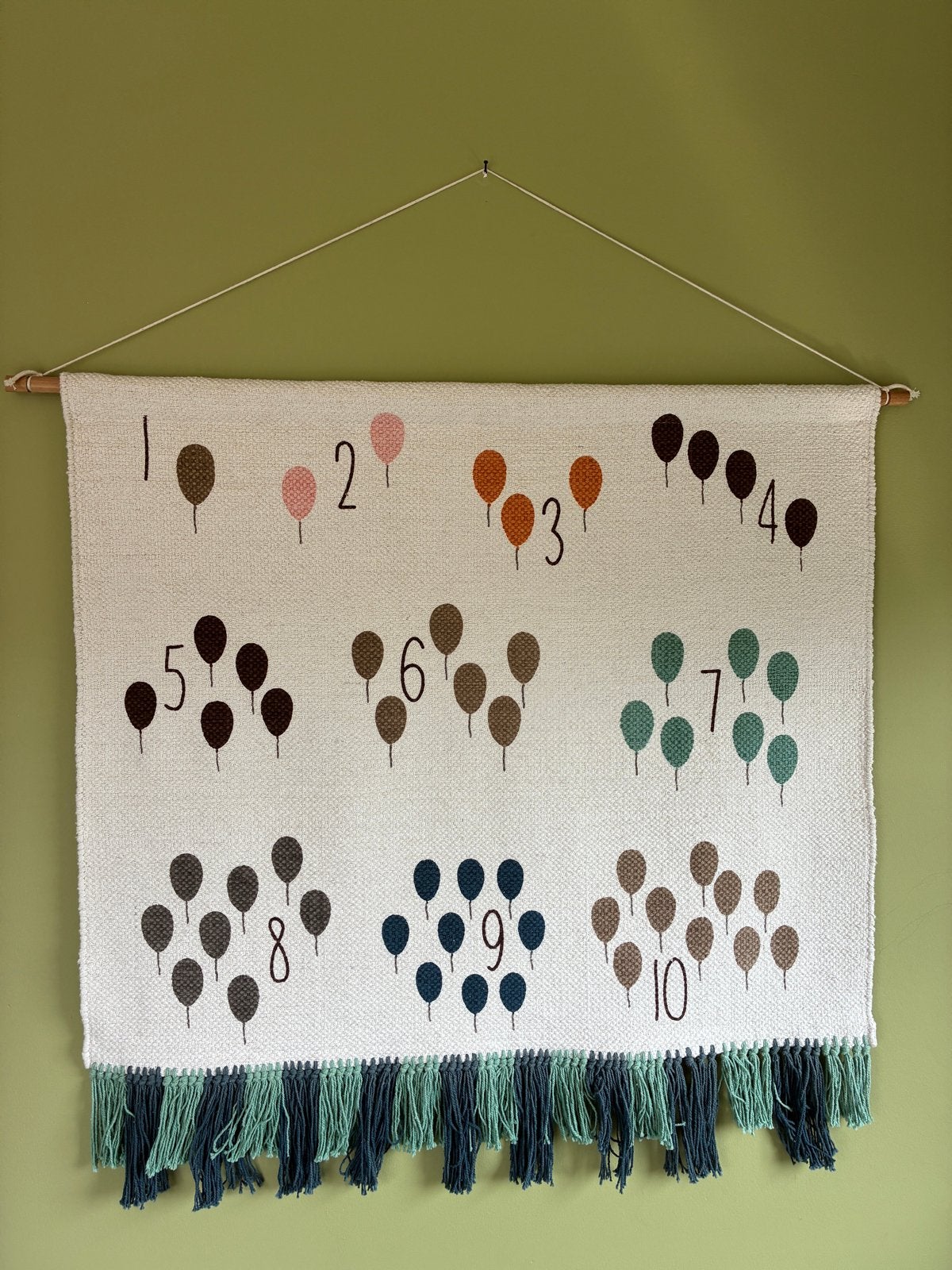 Wandkleed met ballonnen en cijfers 1-10, Kinderen en Baby's, Kinderkamer | Inrichting en Decoratie, Ophalen, Zo goed als nieuw