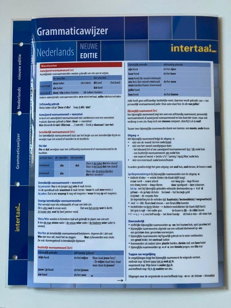 Grammaticawijzer Nederlands nieuwe editie, Ophalen of Verzenden, Nieuw, Overige niveaus, Nederlands