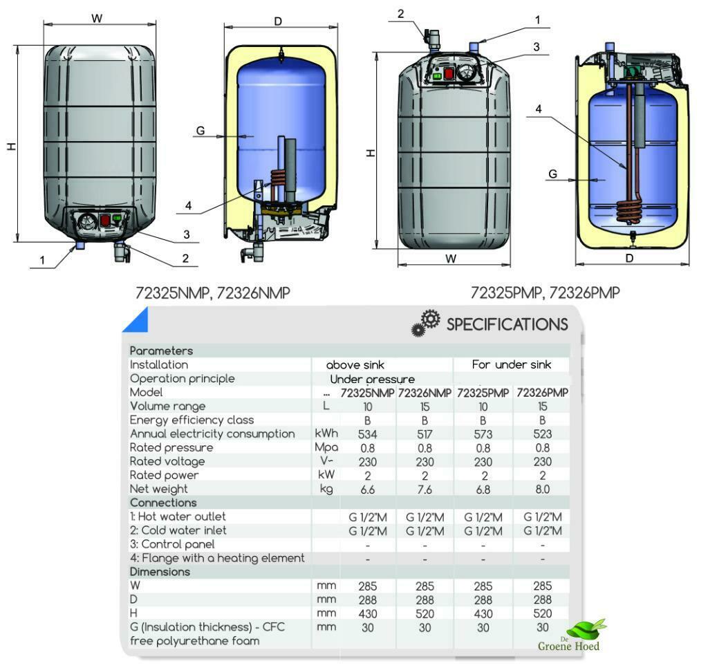 Nieuwe Keukenboiler 10 of 15 liter - boven of onder aanrecht, Doe-het-zelf en Verbouw, Minder dan 20 liter, Terugslagbeveiliging (TTB)