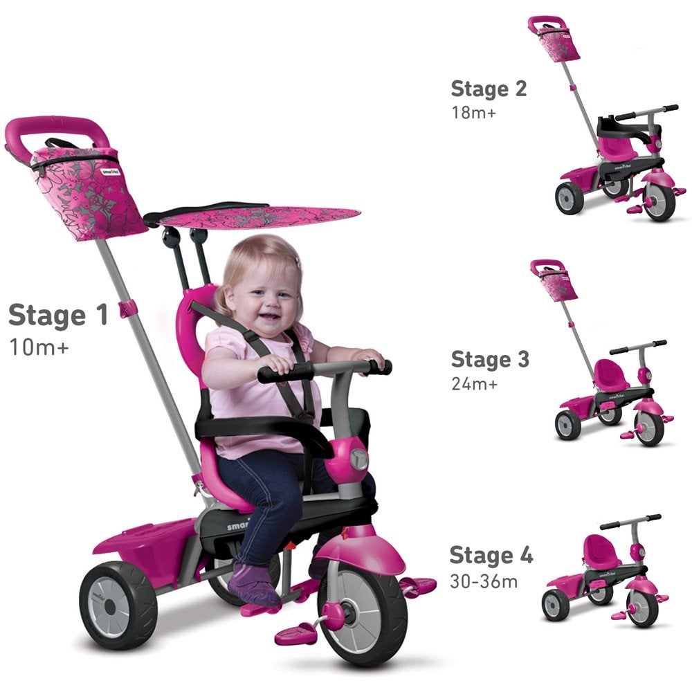 Smarttrike 4 in 1 driewieler met duwstang, Ophalen of Verzenden, Gebruikt