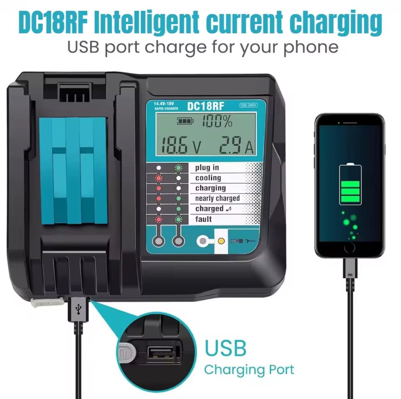 Makita 14.4-18V Intelligente Oplader DC18RF met USB, Ophalen of Verzenden, Nieuw