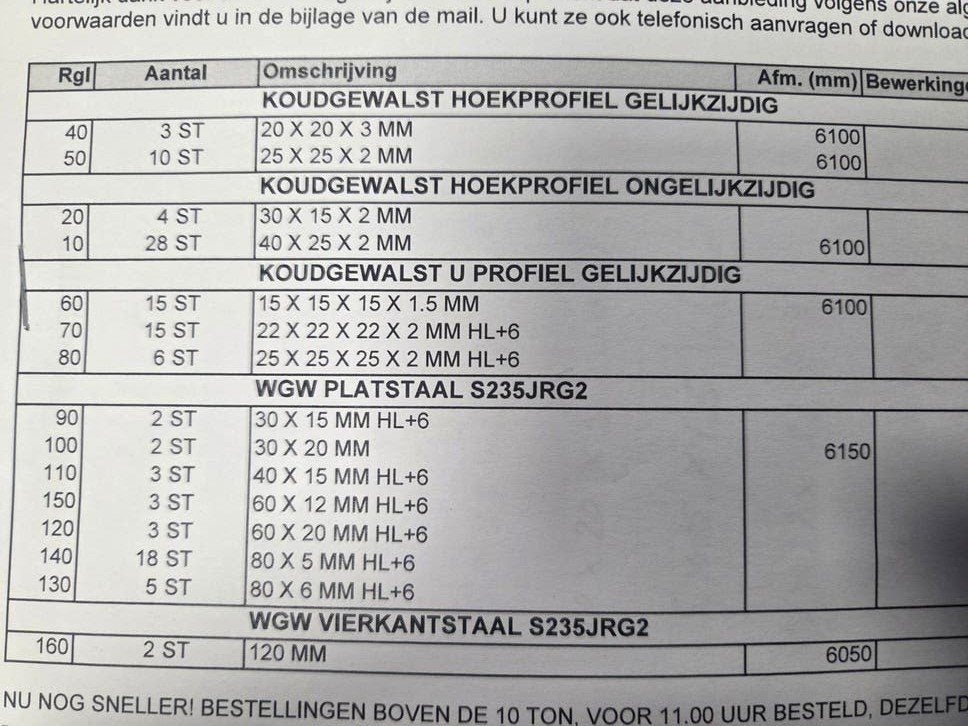 Diverse stalen profielen en platstaal, Doe-het-zelf en Verbouw, Ophalen