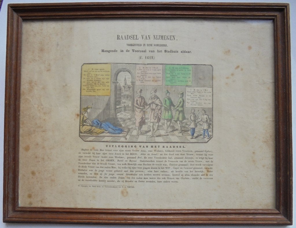 Het Raadsel van Nijmegen 1619 (Bke-32), Ophalen