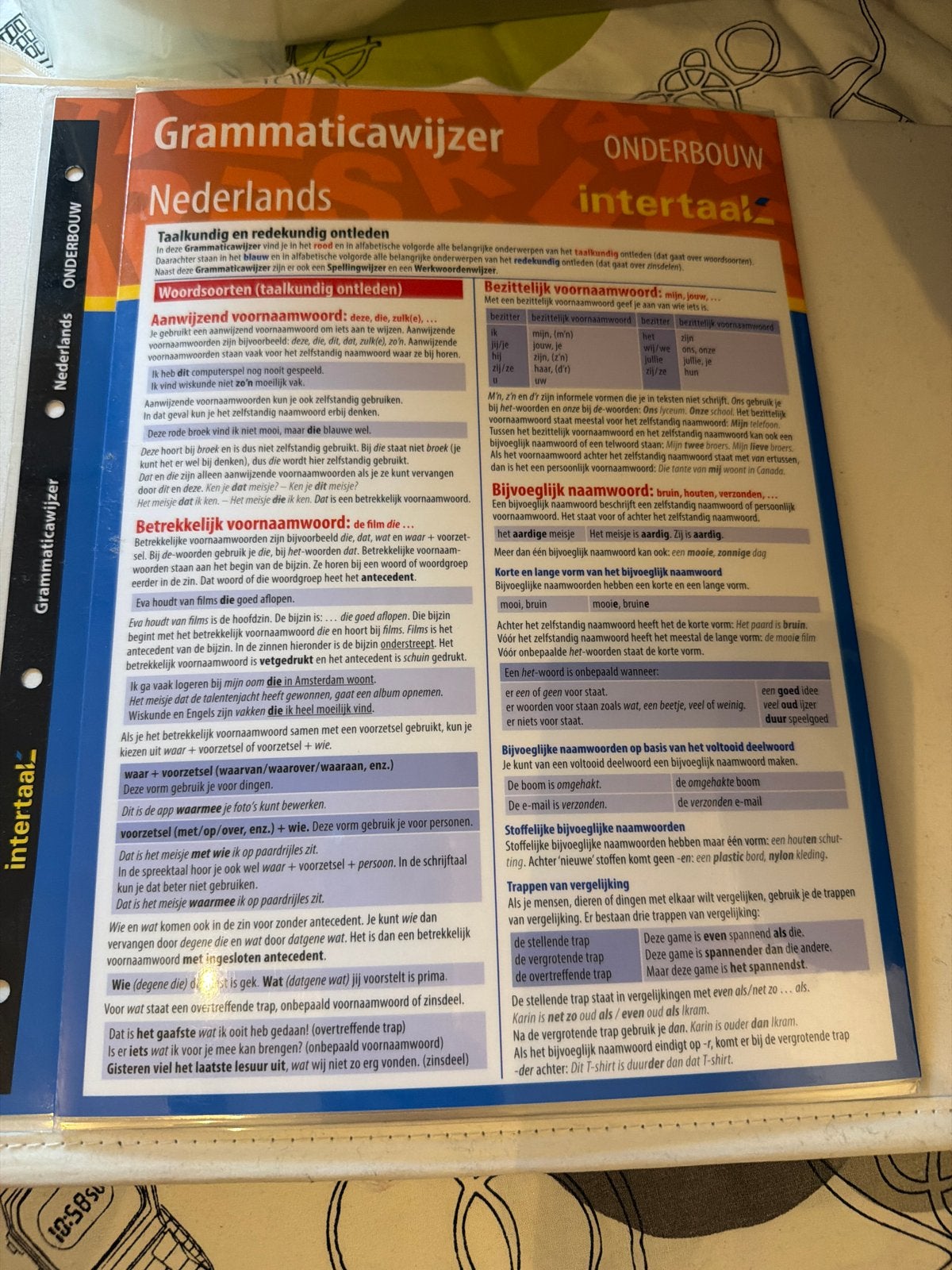 Grammaticawijzer Nederlands Onderbouw Intertaal, Verzenden, Alpha, Zo goed als nieuw, Overige niveaus