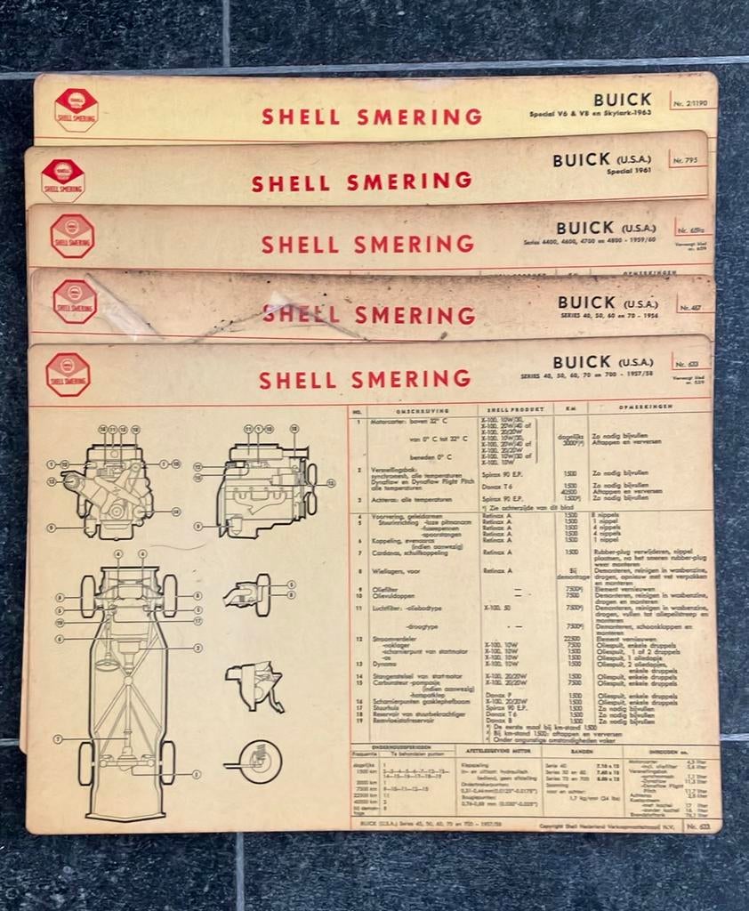 Buick, smeerkaarten,lubricatiom cards Shell, Ophalen of Verzenden