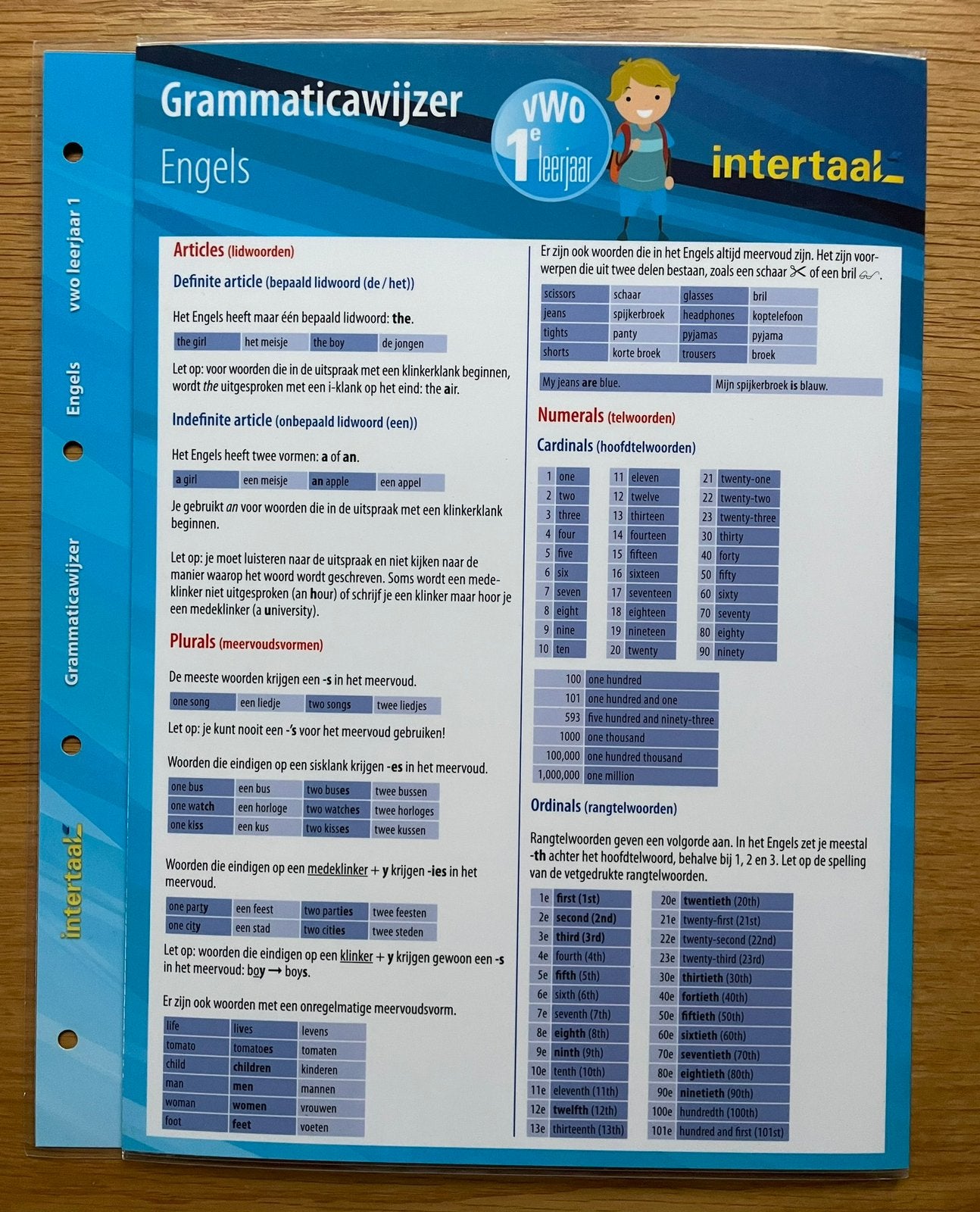 Grammatica wijzer Engels, Ophalen of Verzenden, Zo goed als nieuw