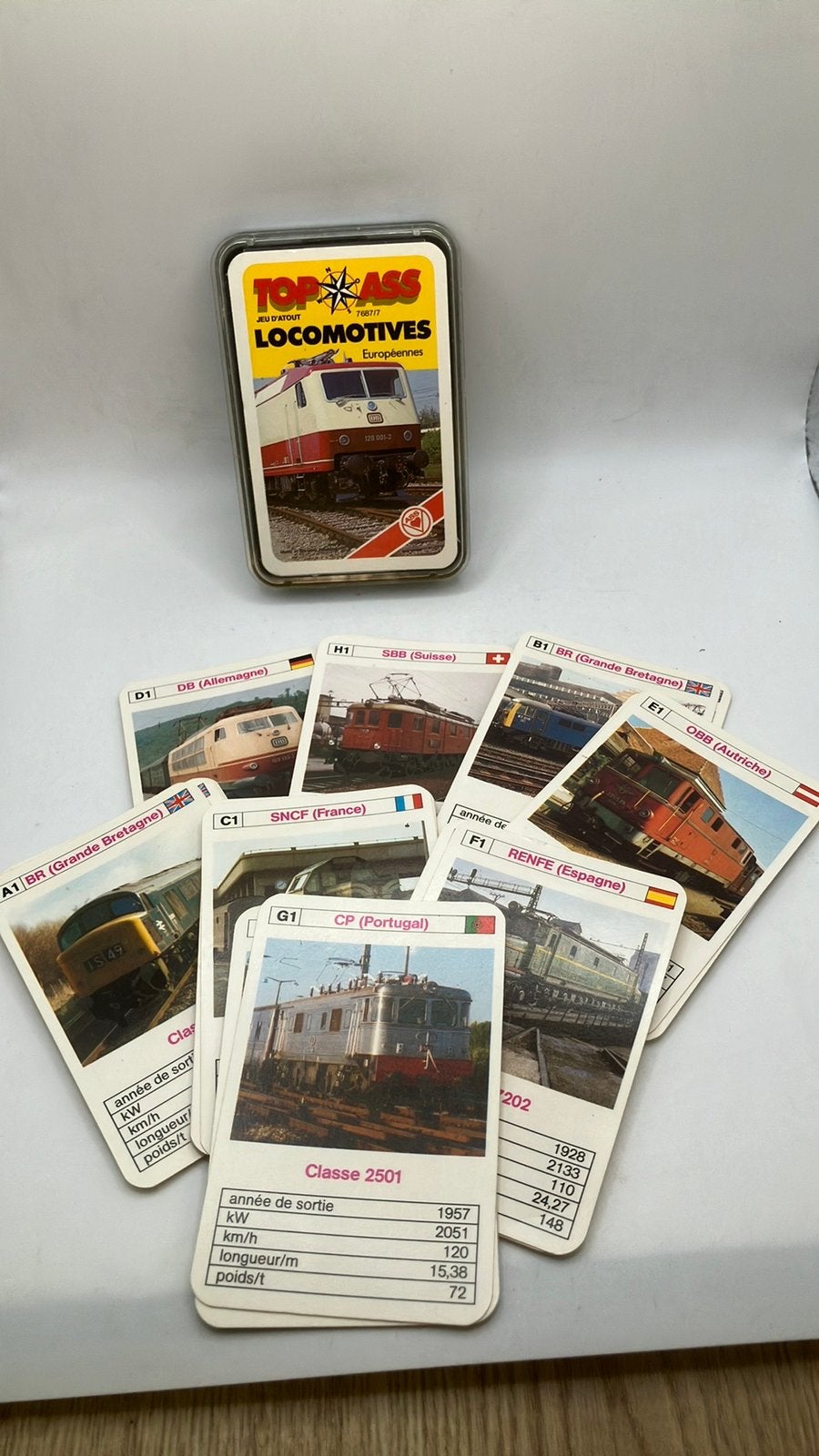 Top Ass kwartetspel Locomotives Européennes., Ophalen of Verzenden, Gebruikt, Kwartet(ten)