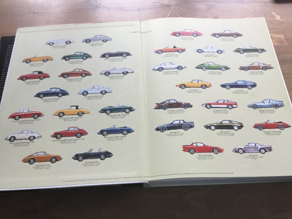 Auto gereedschap, Ophalen, Gebruikt