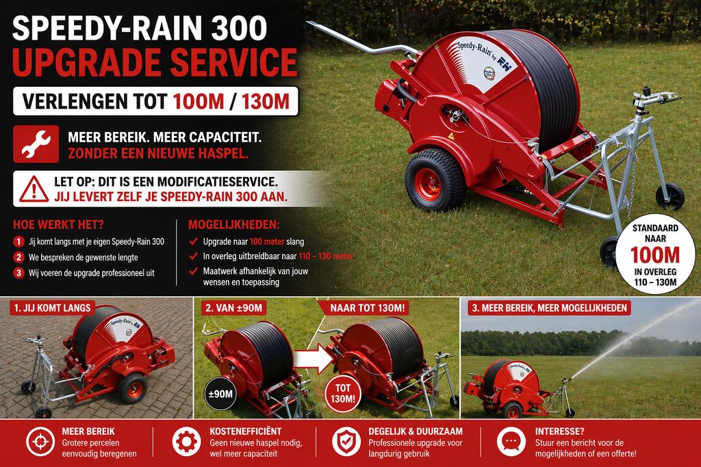 Speedy-Rain 300 upgrade service – verlengen tot 100m / 130m, Tuin en Terras, Ophalen, Zo goed als nieuw