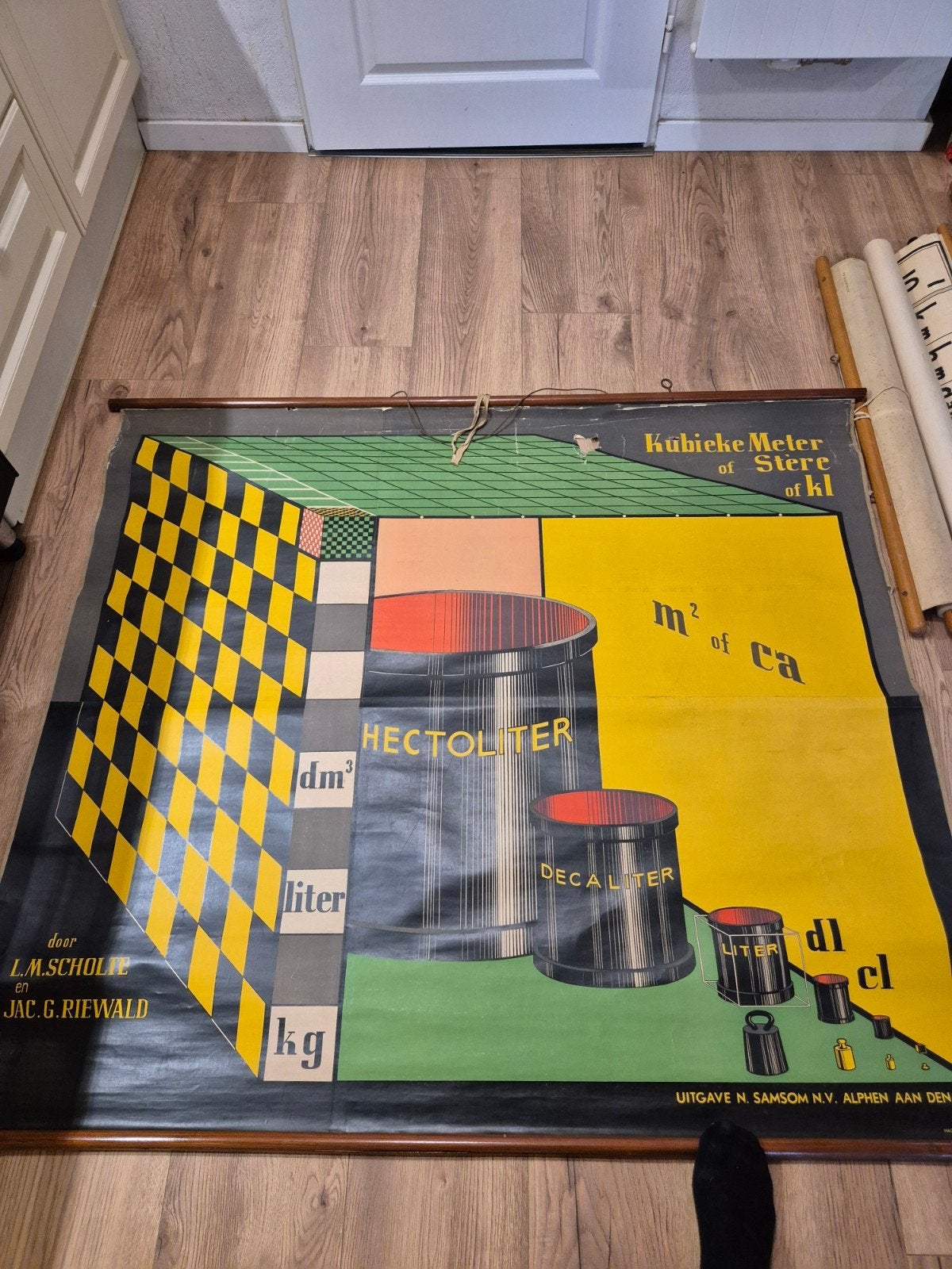 Vintage Schoolplaat Inhoudsmaten - Samson N.V., Ophalen, Overige thema's