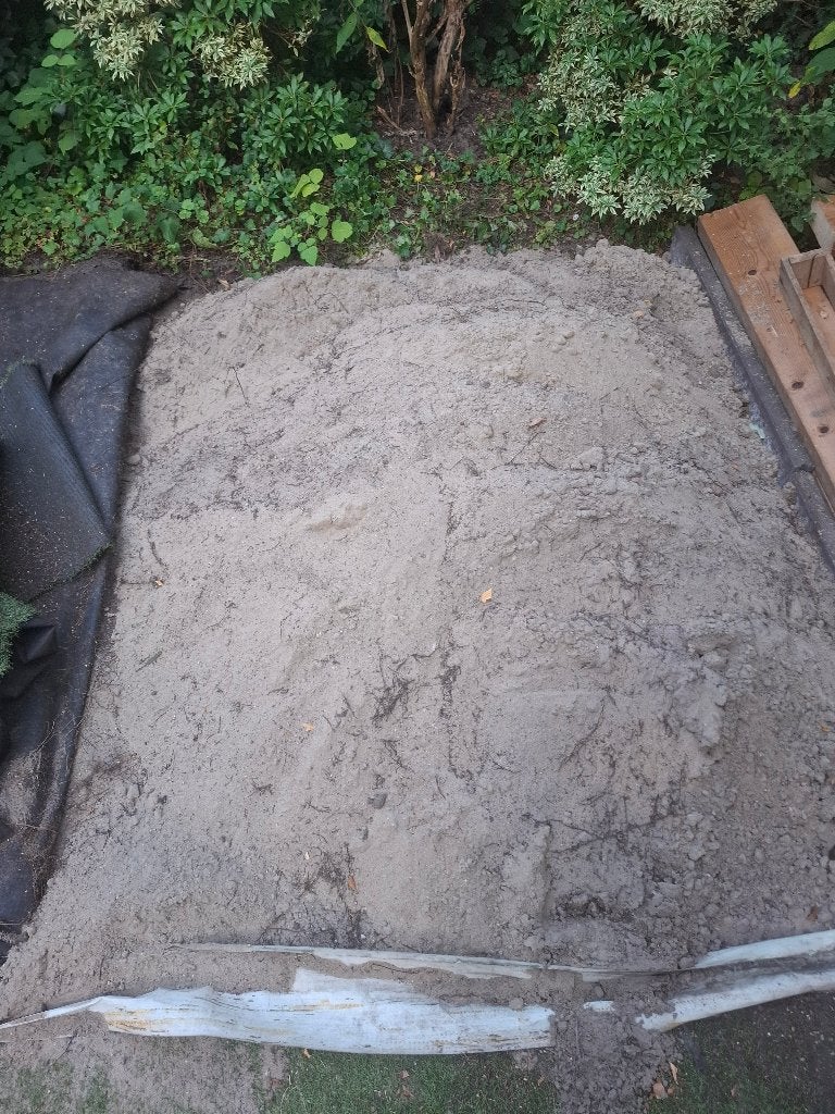 Gratis zand, Ophalen, Gebruikt, Ophoogzand