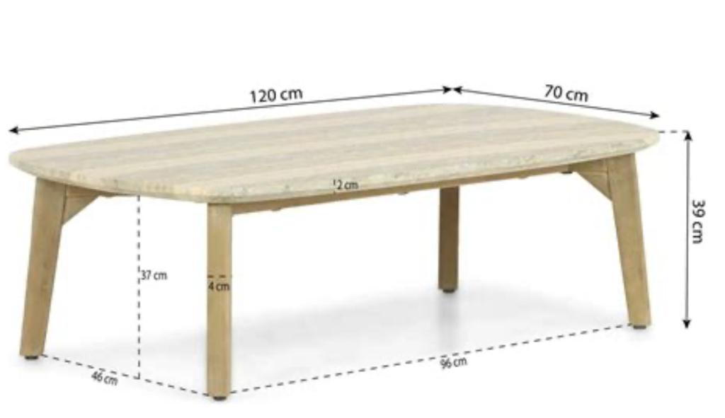 Nieuw! Loungetafel Coco Almeria (120x70), Tuin en Terras, Ophalen, Meer dan 8 zitplaatsen, Bijzettafel, Nieuw