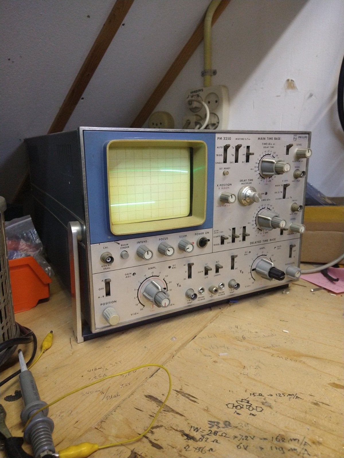 Phillips scoop type PM3250, Verzamelen, Ophalen