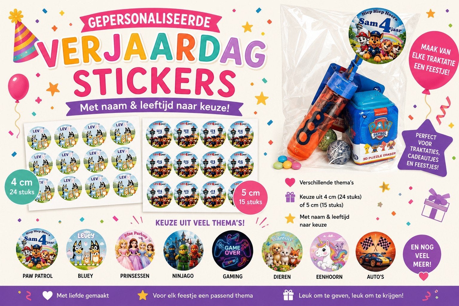 Gepersonaliseerde Verjaardag / Traktatie Stickers, Ophalen of Verzenden, Nieuw, Overige typen, Verjaardag
