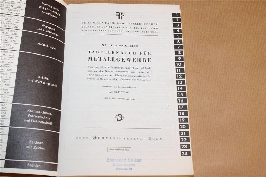 Tabellenbuch für Metallgewerbe — Metaal Naslagwerk 1975, Ophalen of Verzenden, Gelezen, Bouwkunde