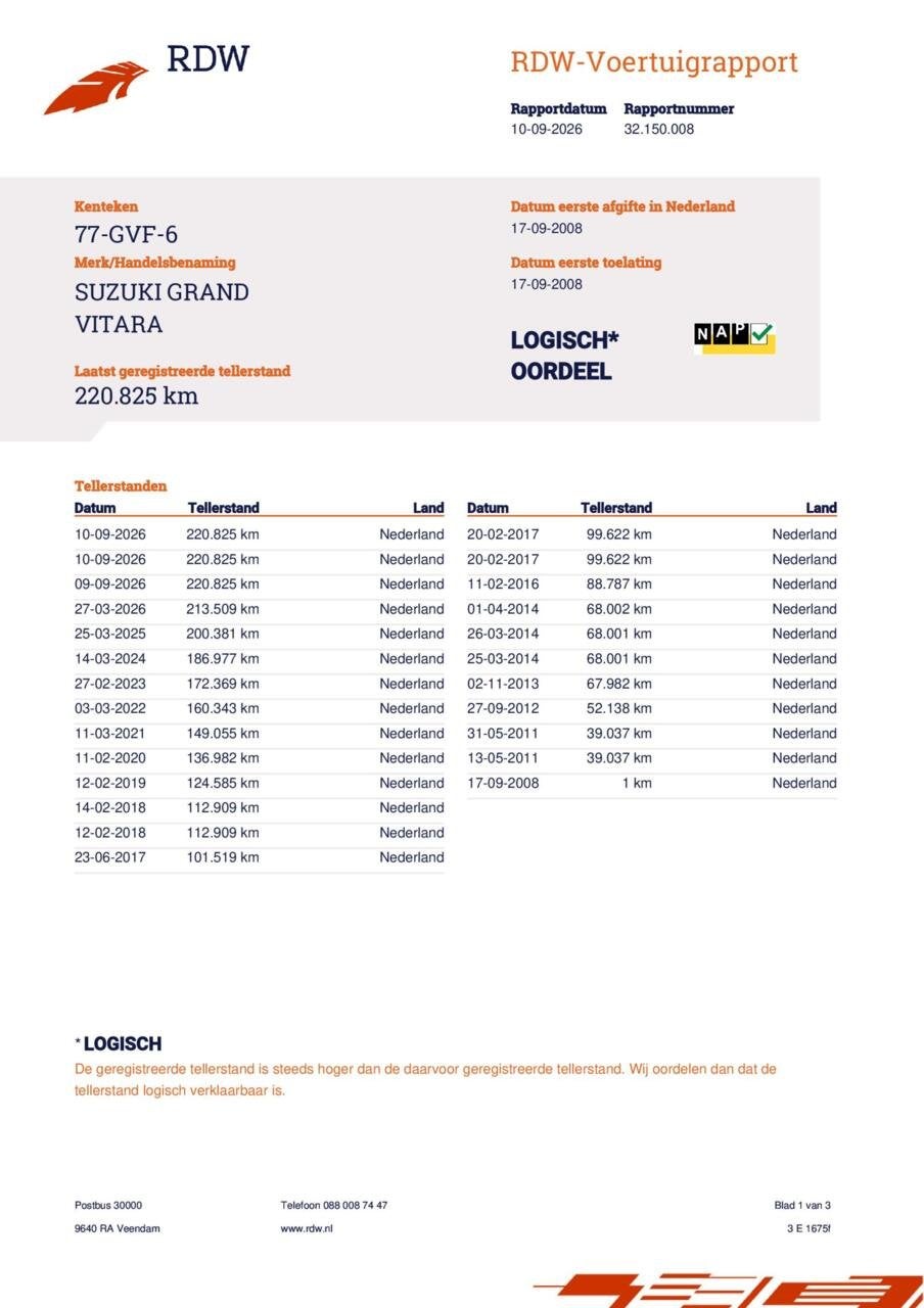 Foto 19 van Suzuki Grand Vitara 2.0-16V Exclusive