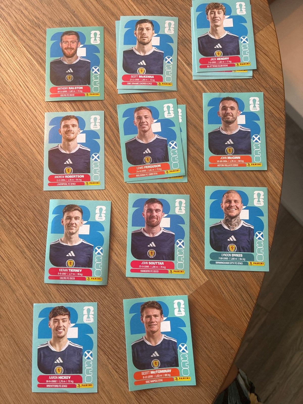Panini Voetbalplaatjes Schotland WK 2026- Diverse Spelers, Ophalen of Verzenden, Zo goed als nieuw, Buitenlandse clubs, Poster, Plaatje of Sticker