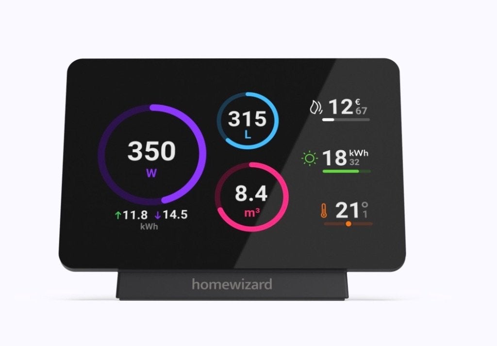 Homewizard energy display, Ophalen of Verzenden, Nieuw