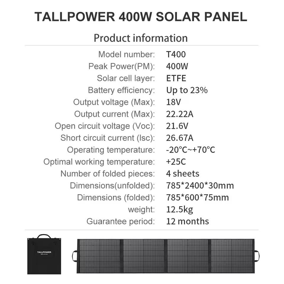 TALLPOWER TP400 – 400W Draagbaar Zonnepaneel, Verzenden, Nieuw