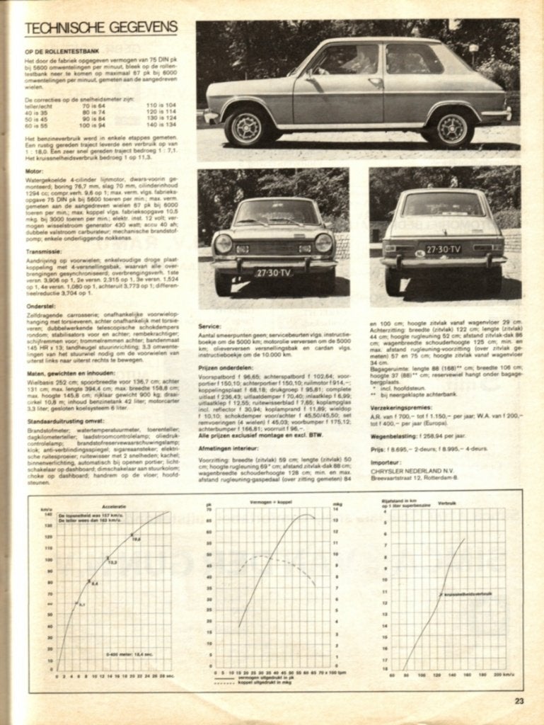 Autovisie test Simca 1100 Special Juli 1972, Ophalen of Verzenden, Gelezen, Overige merken