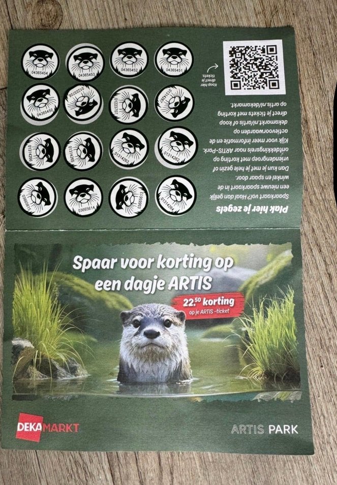Artis kortingskaart, Eén persoon, Kortingsbon, Overige typen