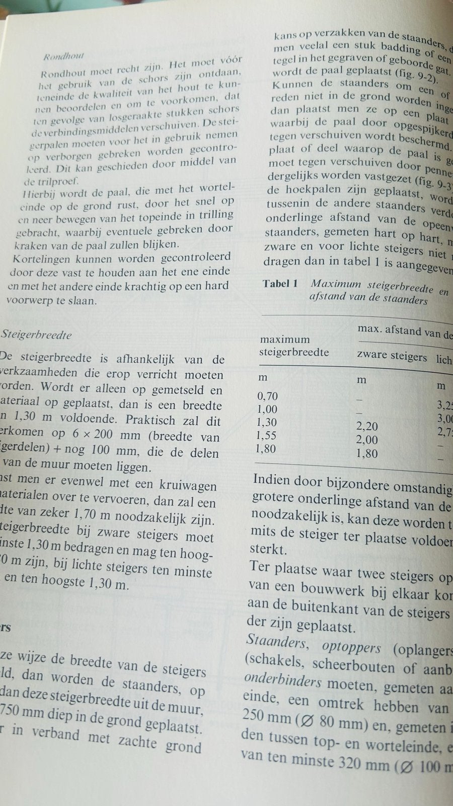 Machines, gereedschappen en werktuigen in het bouwbedrijf, Ophalen of Verzenden, Gelezen, Bouwkunde