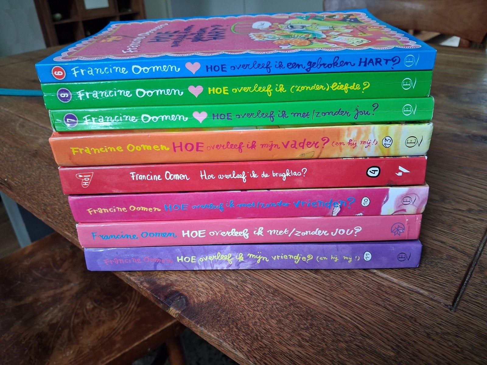 HOE OVERLEEF IK..., Boeken, Ophalen, Gelezen, Francine Oomen