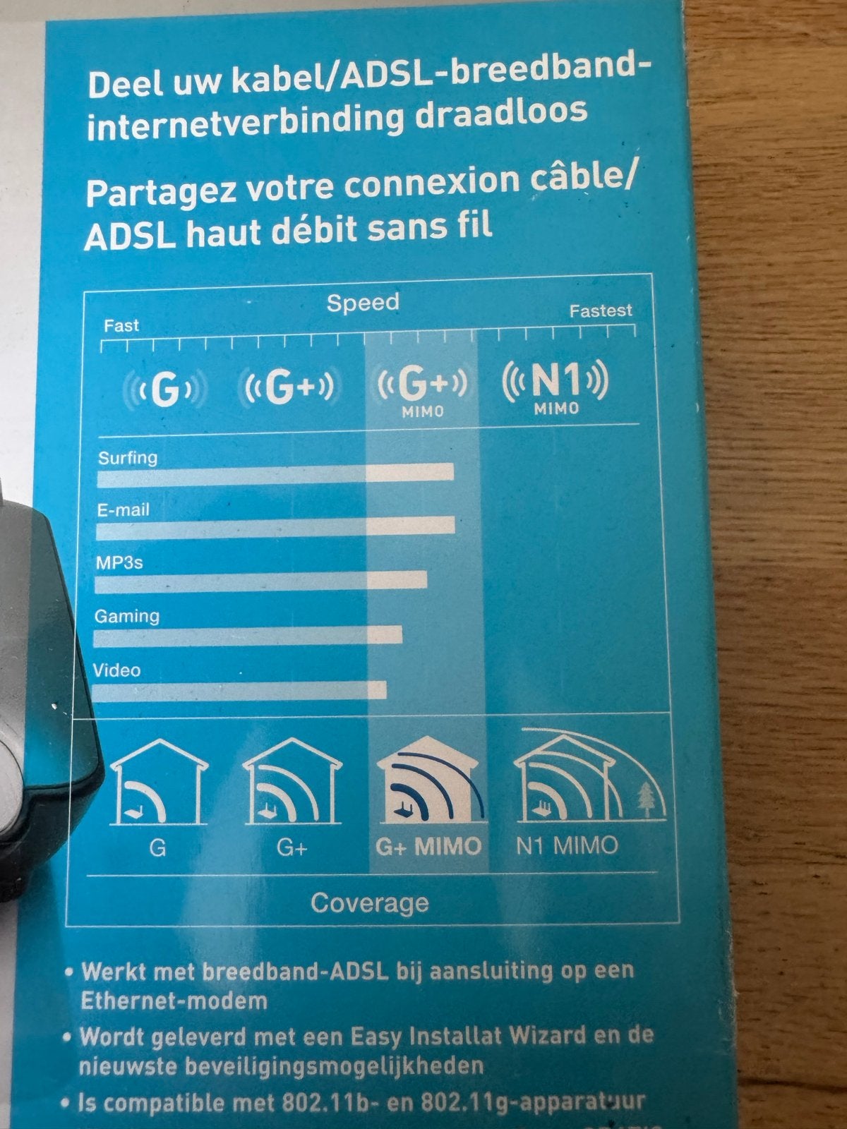 Belkin Wireless G+ MIMO Router - Deel uw internet, Ophalen, Zo goed als nieuw, Router