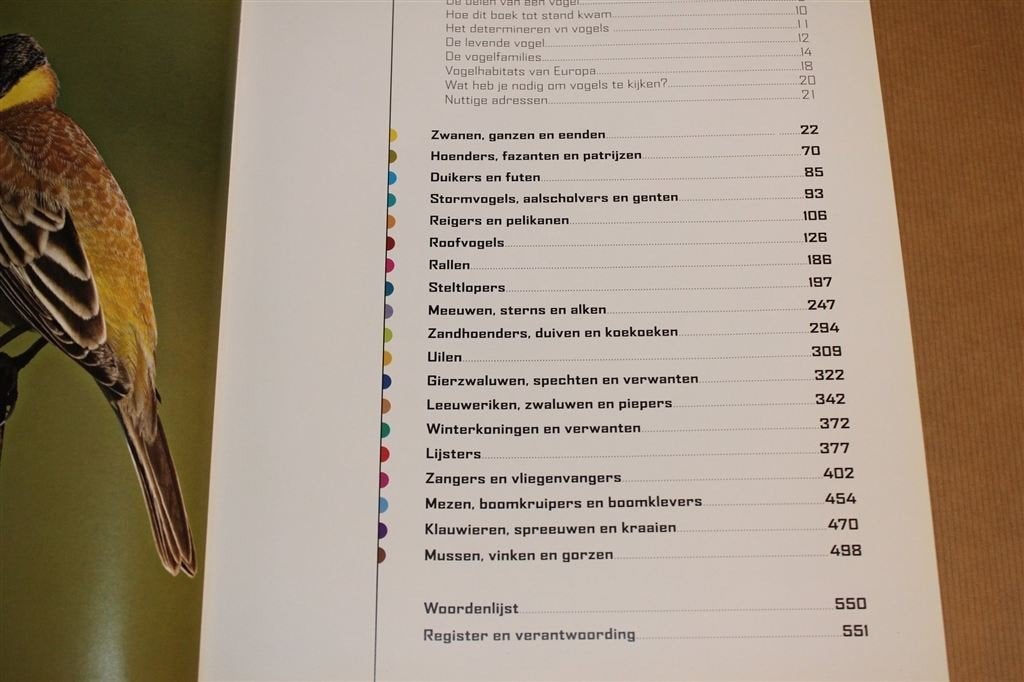 Alle Vogels van Europa — De Ultieme Gids voor Identificatie, Ophalen of Verzenden, Zo goed als nieuw, Vogels