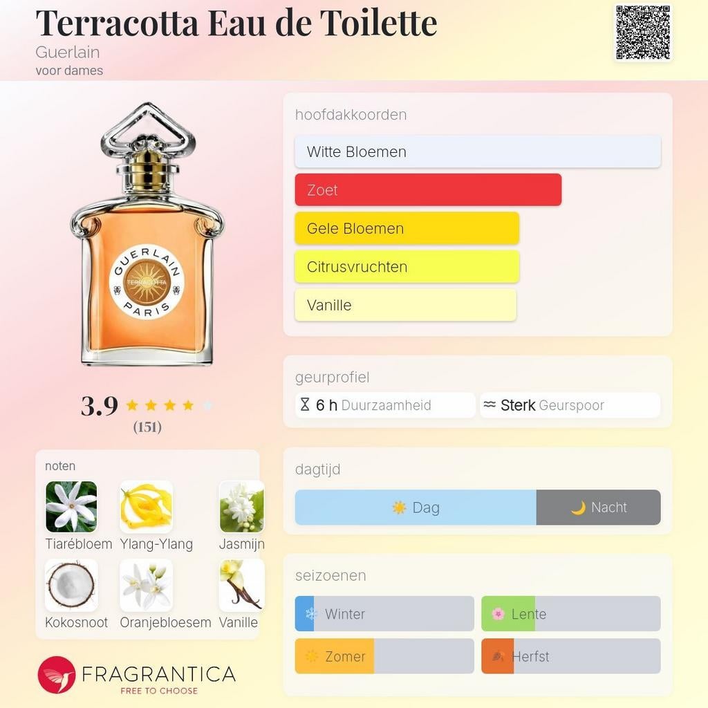 Decant Sample · Guerlain · Terracotta EDT, Verzenden, Nieuw