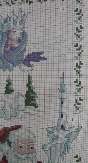 Borduurpatroon  Winter ijsbeer kerst boom nr 5628, Verzenden, Nieuw, Handborduren, Patroon