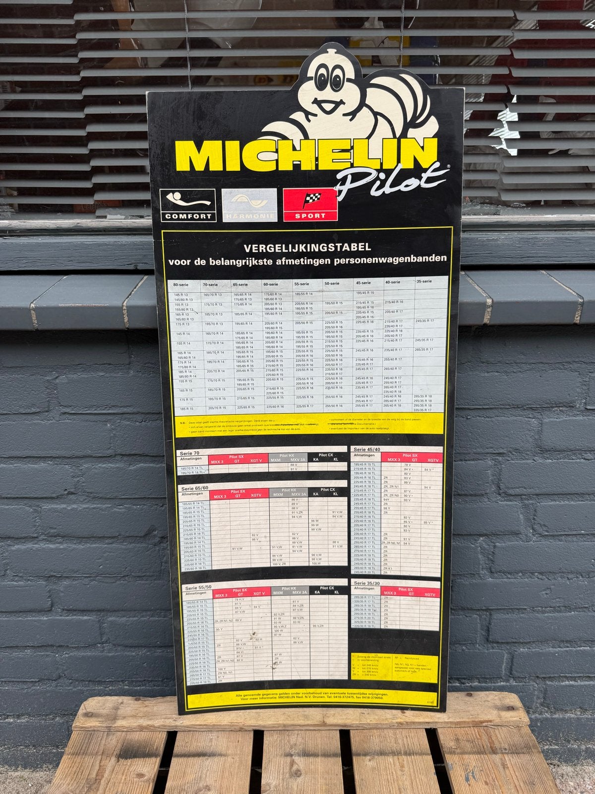Michelin Pilot Vergelijkingstabel Personenwagenbanden, Ophalen, Reclamebord, Gebruikt, .