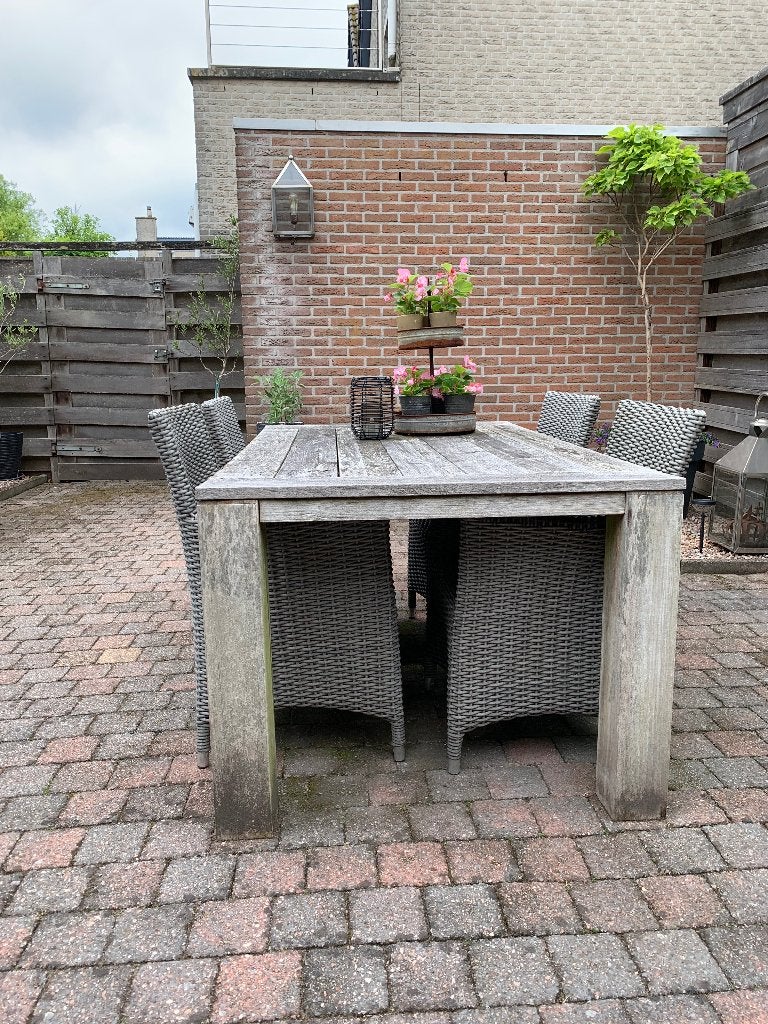 Tuintafel hout EUR 25,00, Ophalen, Gebruikt, Rechthoekig, Hout